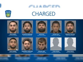 AutoTheft