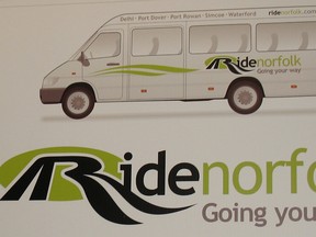 Ride Norfolk logo