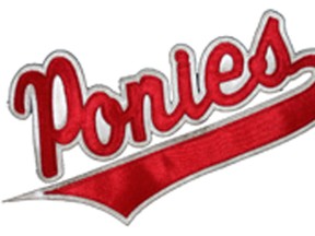 Ponies logo