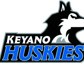 Keyano Huskies