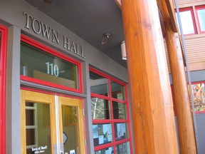 Banff Town Hall