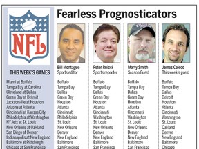 NFL Prognosticators