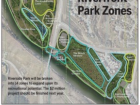 Riverfront Park zones