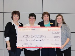 Scotiabank donated $5,000 to Plus Industries
