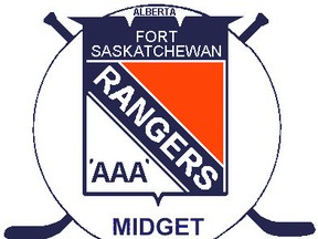 Fort Rangers logo