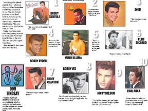 Your 10 Best_ ’50s Teen Idols