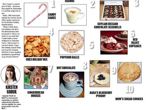 Your 10 Best_ Christmas baking