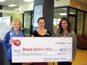 MERIDIAN CREDIT UNION SUPPORTS UNITED WAY
Meridian Credit Union's small office raised over $1,000 for their community by running their annual garage sale and collecting employee donations. Pictured is Meridian rep. Halina Annis, left, Candace Kingyens (Loaned Representative for Brant United Way) and Angela Adam, manager at Meridian. SUBMITTED PHOTO
