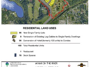 Minaki of the River Inc. owners Bob Schinkel and Bob Banman have released their latest development plan for the former Minaki Lodge site and golf course. The project is expected to go ahead in 2013 pending provincial government approval.