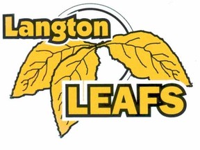 Langton hockey logo