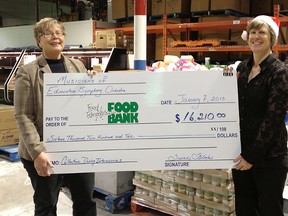 Edmonton Food Bank executive director Marjorie Bencz, left,  accepts a $16,210 cheque from violinist Susan Flook, on behalf of the Edmonton Symphony Orchestra, at the Edmonton Food Bank warehouse, 11508 – 120 St., last week. PHOTO SUPPLIED