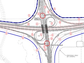 The map above (with north pointing left), shows an overlay of the current on- and off-ramps from Highway 216 onto Baseline Road (in gray) and what the interchange will look like once the Anthony Henday ring road project is completed (dark black lines). The map also shows the location of traffic signals that will be installed at the interchange (red circles). Graphic Supplied