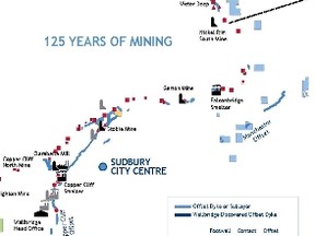 Wallbridge Mining Company Sudbury properties.