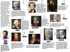 Your 10 Best classical European composers
