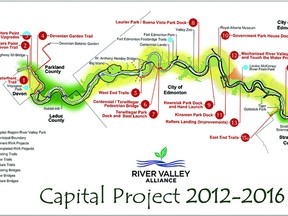 The proposed new trails for the River Valley Alliance are sectioned into three phases. Graphic Supplied.