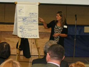 Connie Kramer explains some of the ideas that came up during group discussion at the Peace River School Division community consultation.