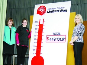 TINA PEPLINSKIE    Renfrew County United Way board chairwoman Carole Devine (left) looks on as Meghan and Carol Ripley unveil the fundraising total of $449, 131.91 for 2012 at the Touchdown event held at the Marguerite Centre Thursday night.  Recent monies coming in have pushed the total to more than $450,000.