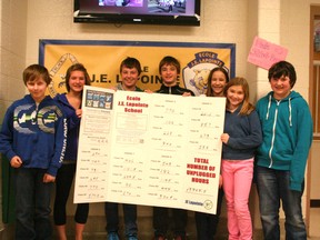 EJELS takes the title as Beaumont's 2013 FDA Uplugged School Challenge winners, with a total of 13,985 hours unplugged.