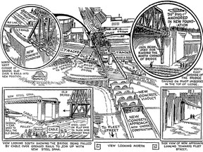 This newspaper sketch shows the realignment of the Bathurst St. bridge — an engineering triumph that took place in just 15 minutes on this very day, 82 years ago.