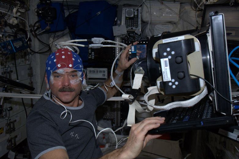 Chris Hadfield On The Psychology Of Space Toronto Sun   1297384976570 ORIGINAL 