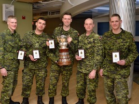 The Winning team from the 2013 T. Eaton Cup from 38 Canadian Brigade Group, Artillery Tactical Group. The Kenora 116th Independent Field Battery team comprised of Captian Baker, Master Corporal Scott, Corporal Gerber, Corporal Campbell and Private Wall.