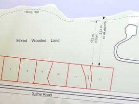 This graph shows the locations of the lots along Elliot Lake’s Spine Road.