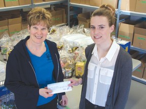 Last week, company president Kelci Hilferty, right, presented $398.36, to Heather Fennell, Activettes food bank chairman.