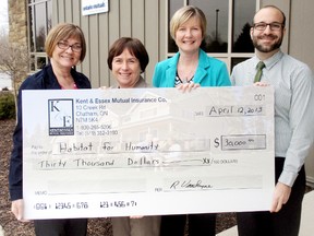 A $30,000 cheque was presented Friday by Kent and Essex Mutual Insurance Company to Habitat for Humanity Chatham-Kent in support of their mission of "building homes, building hope'' within the community. Shown from left are: Rose Vanthuyne, marketing co-ordinator for the insurance firm, Joanne Vansevenant, president and CEO, Nancy McDowell, executive director of Habitat for Humanity Chatham-Kent and Richard Drouillard, vice-president of Habitat for Humanity Chatham-Kent. BOB BOUGHNER/ THE CHATHAM DAILY NEWS/ QMI AGENCY