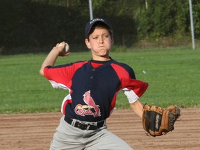 New jerseys introduced last year were a hit with North Bay Baseball Association players.