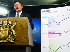 Finance Minister Doug Horner, shown delivering a quarterly update last September, spoke to this year’s provincial budget at the Strathcona-Sherwood Park PC Association’s annual general meeting in Ardrossan on Monday, April 29. Codie McLachlan/Edmonton Sun/QMI Agency