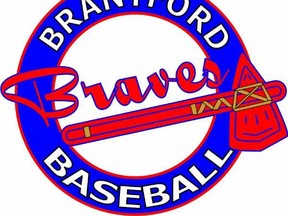 Brantford Braves