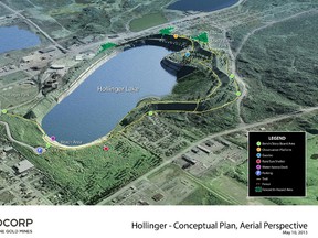 Goldcorp updated the status of the Hollinger Mine open pit project. Goals surrounding the project havent changed despite uncertain market conditions. The future of the property was also discussed, with Goldcorp presenting a handful of conceptual designs for what could eventually become Hollinger Lake. The drawings are preliminary and will continue to be subject to change and public input.