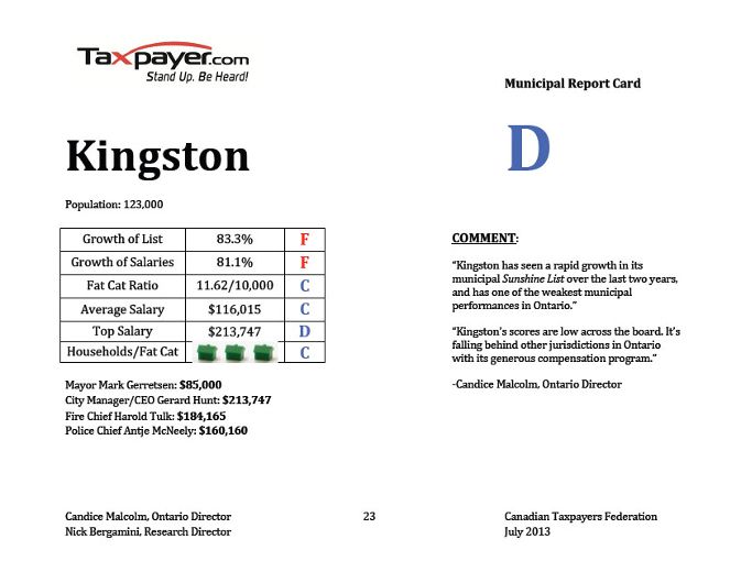 Kingston gets 'D' on salary report card The Kingston Whig Standard