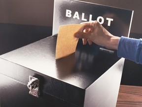 Ballots