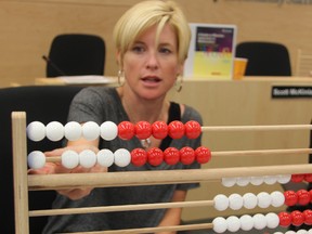 South Plympton-Wyoming Public School teacher Cheryl Wolting works on a counting frame at the Sarnia public board of education office Wednesday. More than 50 primary teachers have taken part in math workshops being held this week in both Sarnia and Chatham. BARBARA SIMPSON / THE OBSERVER / QMI AGENCY