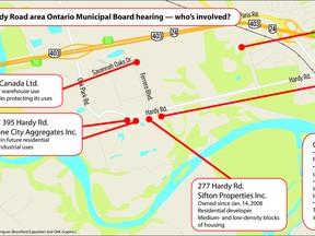 OMB hearing map