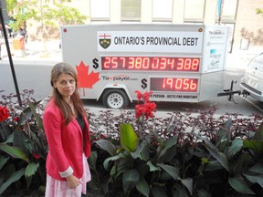 The constantly changing numbers on the Canadian Taxpayers Federation debt clock show that Ontario's debt is growing by hundreds of dollars per second.