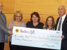 David Gough/Courier Press/david.gough@sunmedia.ca
St. Clair Catholic Board acting director Jim McKenzie, left, and Lambton Kent District School Board director Jim Costello, right, accept a $60,000 donation from the Noelle's Gift charitable fund members Sue Serratore, Jackie Major-Daamen and Lynn Paquette, on Tuesday, at the St. Clair Catholic School Board office in Wallaceburg.