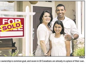 Canadians covet home ownership