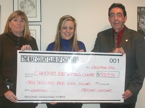 Maycourt Club supports women_s centre