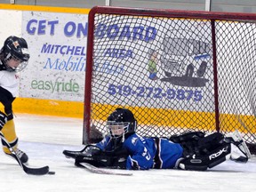 Brandon Dietrich (left) of the Mitchell Novice LL team finds himself all alone in front of BCH goalie Kaleb Wolfe (43) during WOAA regular season action Dec. 21. Although Dietrich didn’t score on this play, he did earlier in the game as Mitchell cruised to an 8-0 win. ANDY BADER/MITCHELL ADVOCATE