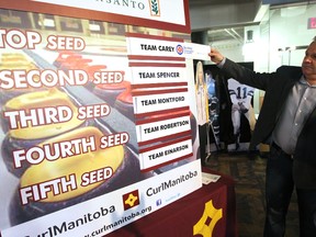 CurlManitoba President, Rob Van Kommer, unveils the seeds for the 2014 Scotties Tournament of Hearts on January 2, 2014. It was revealed Saturday, Jan. 11, 2014, that Winkler will host the 2015 event. (QMI Agency file)