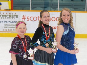Three Wallaceburg Skating Club skaters took part in the Futures West Invitational competition in Harrow on March 1. All three had strong results. Rhyan Hull, left, finished second in her division, Kamryn Hull, middle, was third in her division and Abbey Knight was fourth in her division.