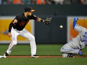 Toronto Blue Jays catcher Dioner Navarro is tagged out at second base by Baltimore Orioles shortstop Ryan Flaherty during the second inning at Camden Yards. (Joy R. Absalon/USA TODAY Sports)