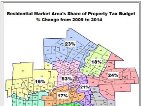 Coun. Ross Eadie supplied a map of property tax changes in Winnipeg neighbourhoods from 2009-14. (HANDOUT)