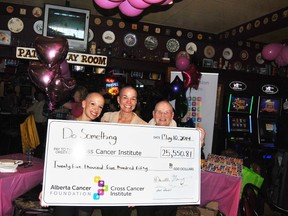 From left: Danielle Murray, Sherry Guentte and Barbara Lambert surpased their goal of raising $15,000 for the Cross Cancer Institute by over $10,000 with $25,550.81, with more donations continuing to come in.