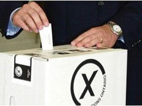 ballot box