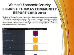 Economic report card 2014