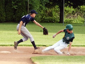 Wallaceburg Midget baseball player Quinn Howlett slides safely into second on a steal attempt as the errant throw heads to the outfield, during a game against the Dresden Midgets held on June 11 at Kinsmen Park. Dresden scored a run during the top of the seventh inning to break the tie and held on for a 8-7 win over Wallaceburg.