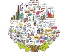 tree of change illustration